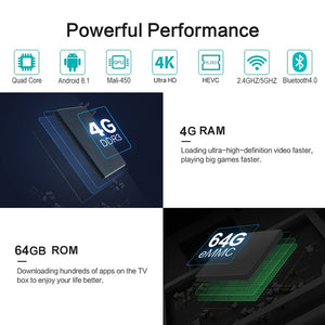 T9 4GB 64GB RK3328 Quad Core Smart Android 8.1 TV BOX Bluetooth4.0 H2.65 4K 2.4GHz/5GHz WIFI Set-top box Media Player - Good Life Shop